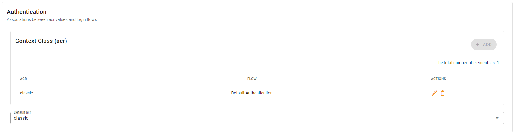 Monokee Application acr Configurations