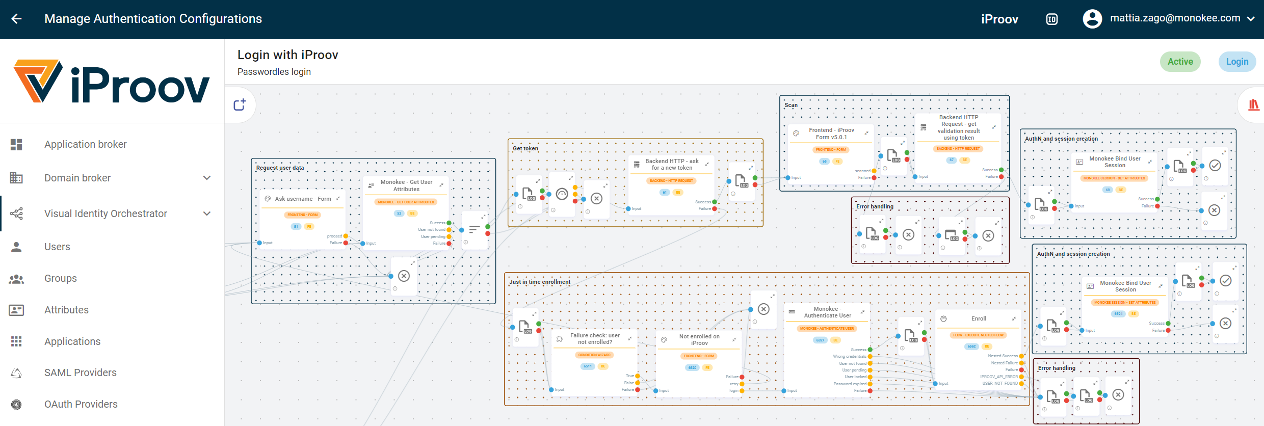 Monokee and iProov Integration - Authentication Flow with Just-in-Time Enrollment