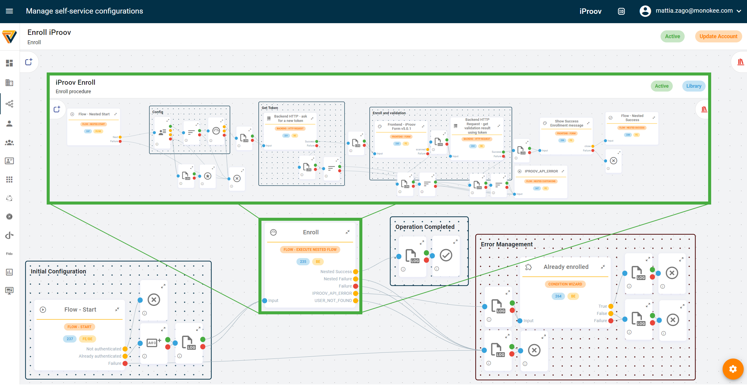 Monokee and iProov Integration - Enrollment Flow