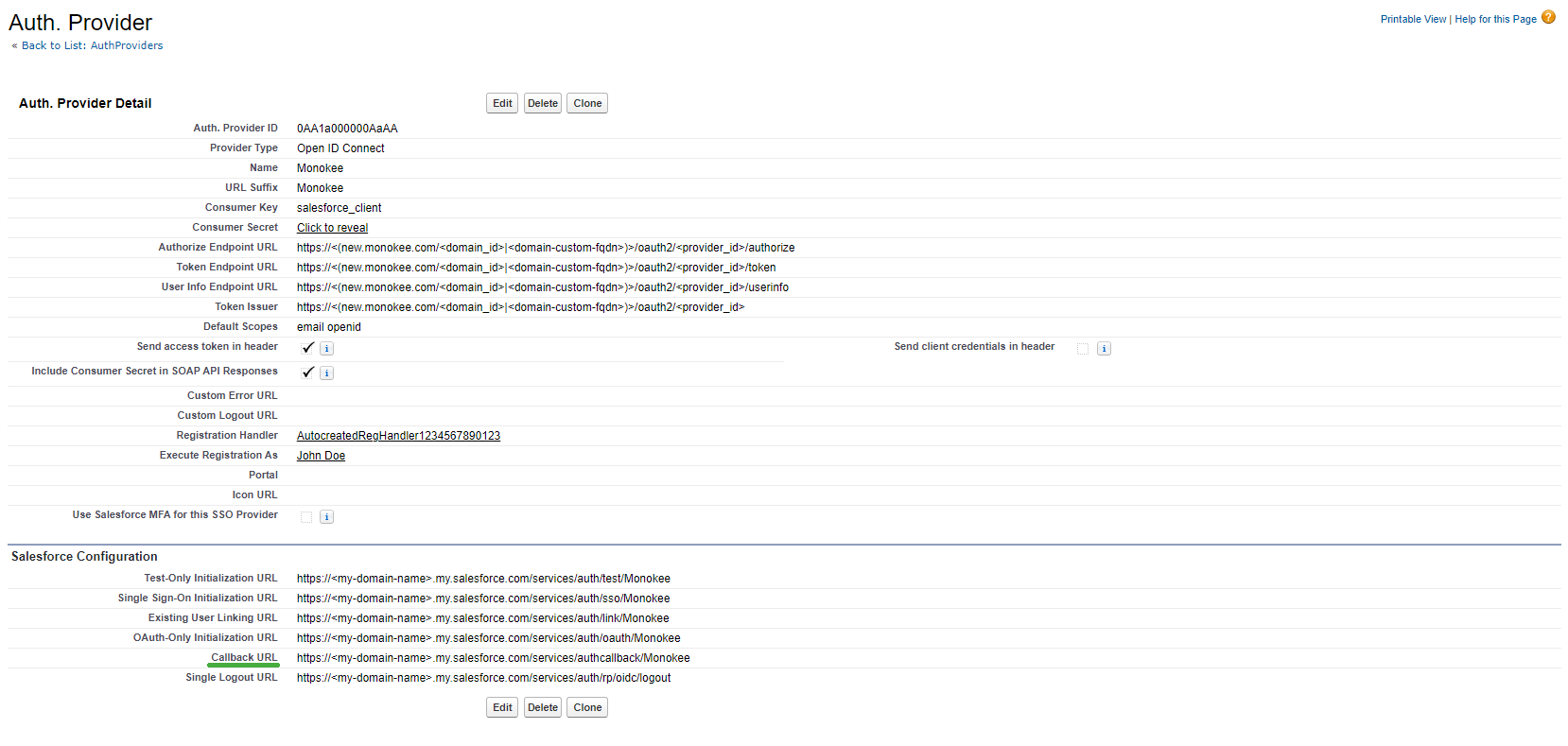 Salesforce Configuration Outcome